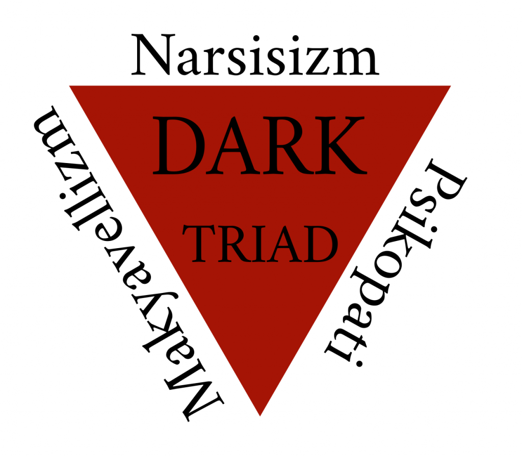 Dark Triad (Kötücül Üçlü) – Uzm. Dr. Ertuğrul Bolat